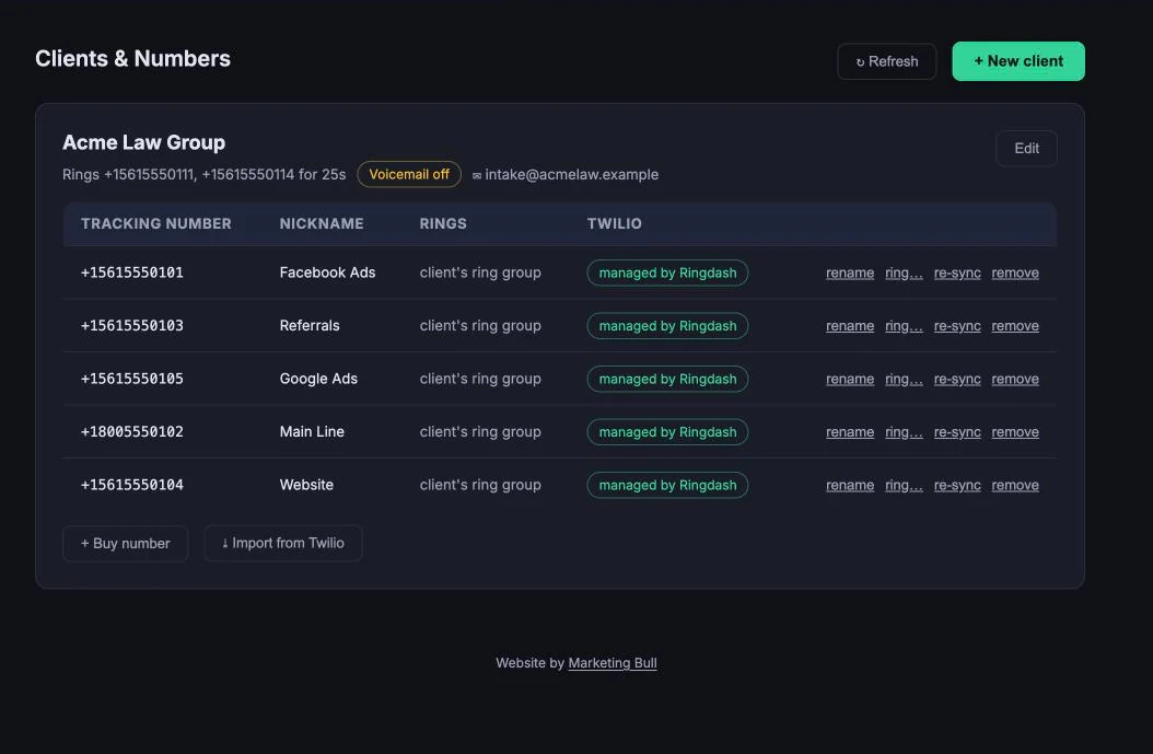 RingDash Clients and Numbers page listing a client, its ring group and five tracking numbers with nicknames