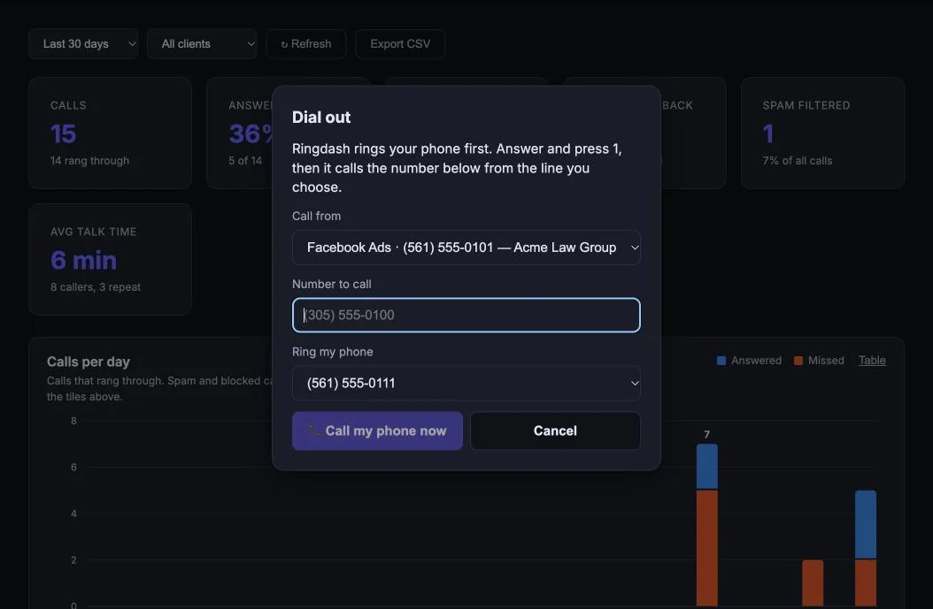 RingDash Dial out dialog: choose the number to call from, the number to call and which phone to ring first