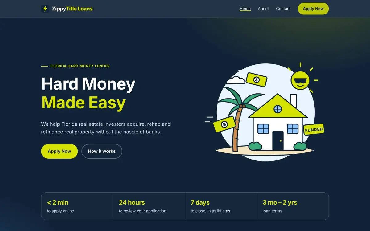 Zippy Title Loans homepage